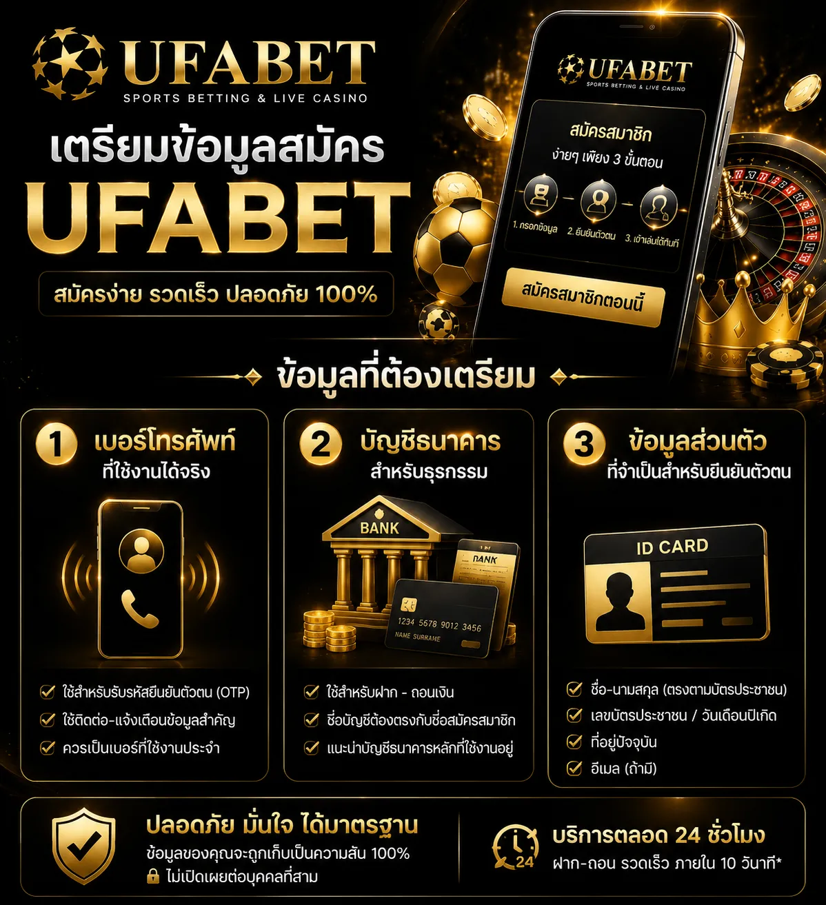 ufabet สมัคร