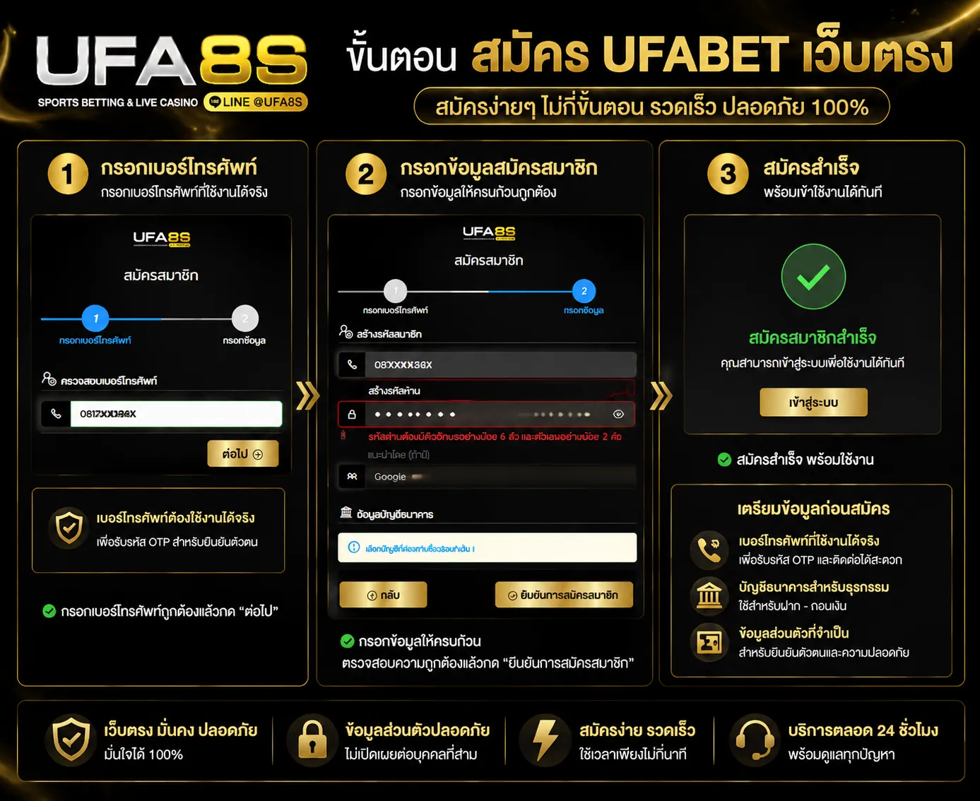 สมัคร UFABET เว็บตรง